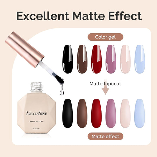 MelodySusie 15ML No Wipe Matte Gel Top Coat - Long Lasting Top Gel for Clear Nail Gel and Acrylic Nails - Gift for Women Ideal for Home DIY and Nail Salon