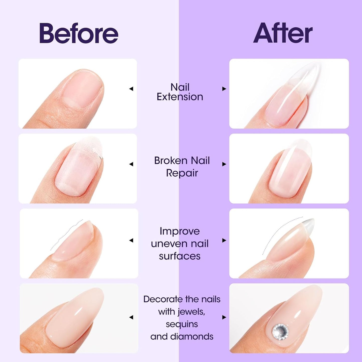 GELLEN 7 in 1 Builder Gel for Nails in a Bottle, 18ml Clear Builder Nail Gel for Nail Extension and Apex Building, UV Light Needed