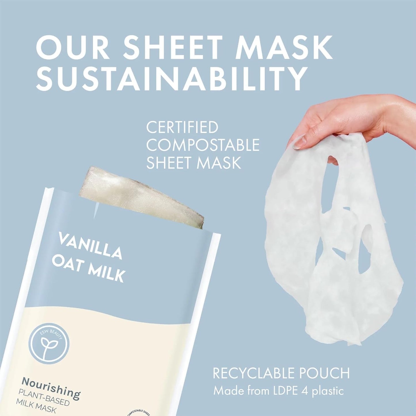 ESW Beauty Vanilla Oat Milk - Nourishing Plant-Based Milk Face Mask - Calming with Vanilla & Oat for Sensitive & Rosacea-Prone Skin - Relieves & Balances