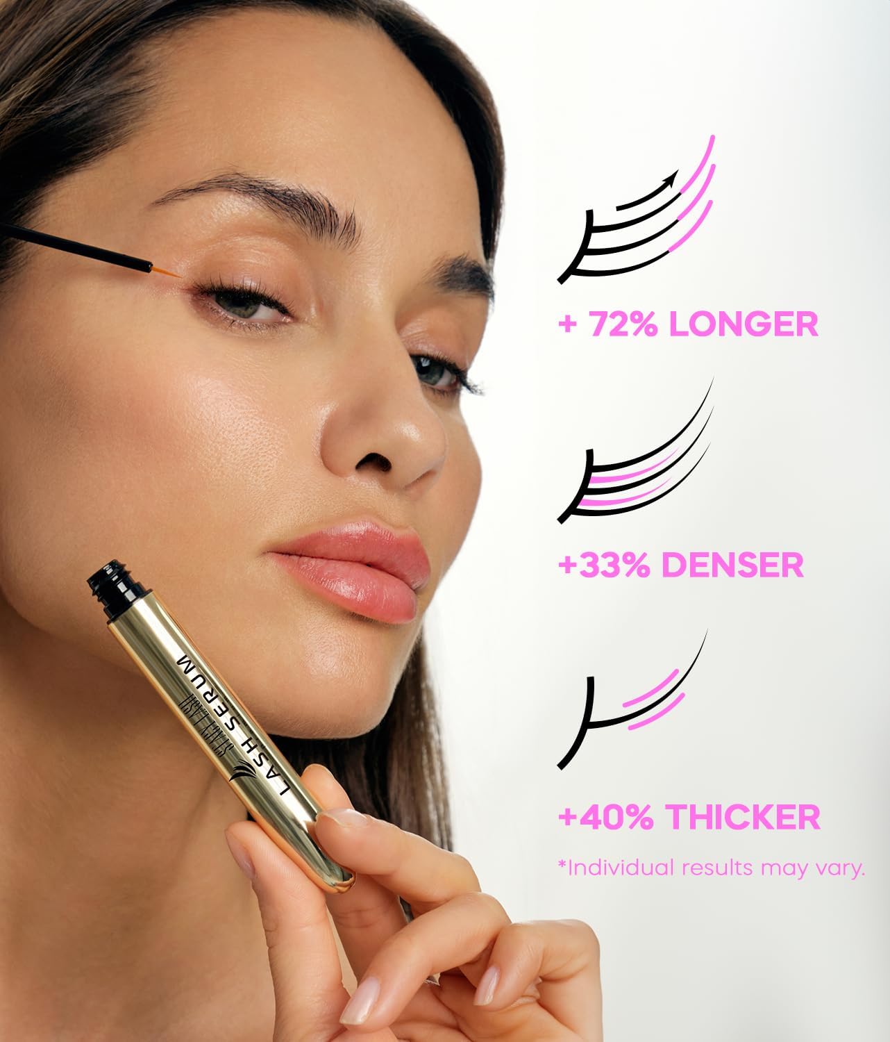 STACY LASH Lash Shampoo 100ml+ Eyelash Growth Serum Cleaning Kit of Eye Makeup Remover (Cleanser) + Brush & Eyelash Serum for Eyelash Growth and Thickness