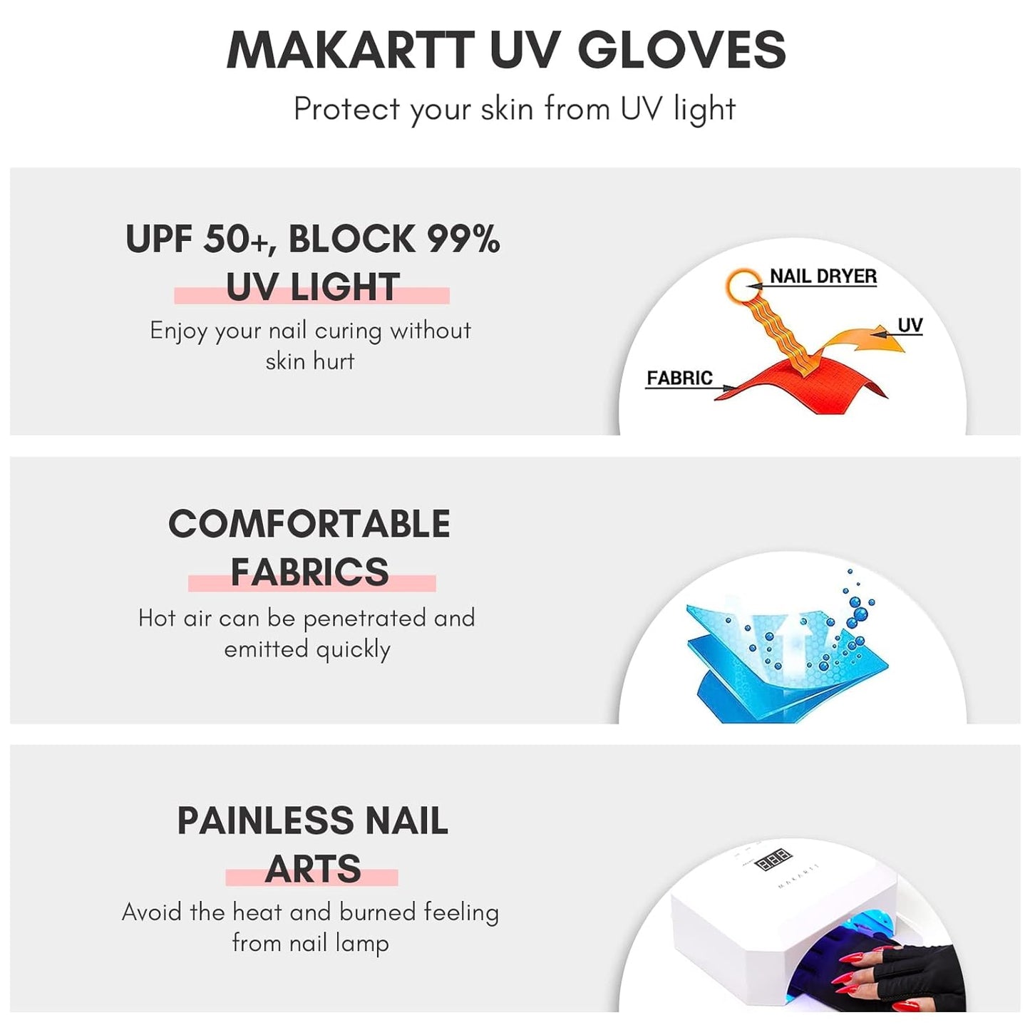 Makartt UV Gloves for Gel Manicures - Professional UPF50+ Fingerless Stretchy Farbric Nail Art Gloves to Protect Hands from Harm for Women Men, Black