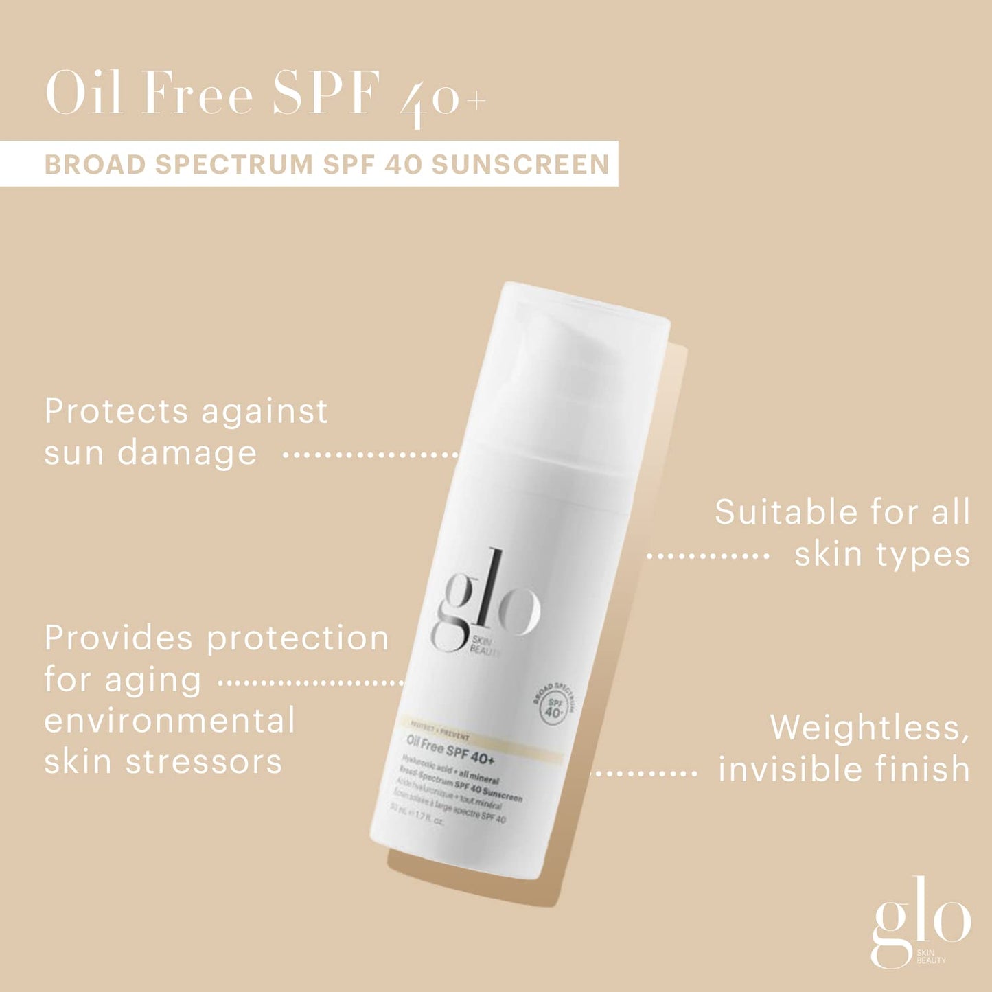 Glo Skin Beauty Oil Free SPF 40+ Hyaluronic Acid Infused All Mineral Sunscreen - Protect Against Sun Damage & Aging Environmental Skin Stressors - Weightless, Invisible Finish