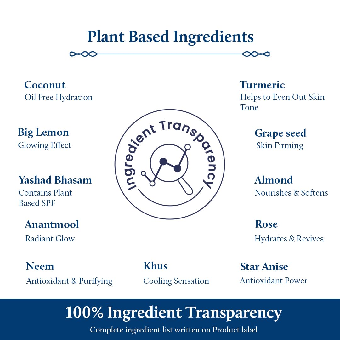 Blue Nectar Coconut Face Cream with SPF 30 Sunscreen for Men | Plant Based Oil Free Moisturizer for Face with Vitamin E |Sunscreen for Oily, Dry & Sensitive Skin (16 Herbs, 1.76 FlOz)