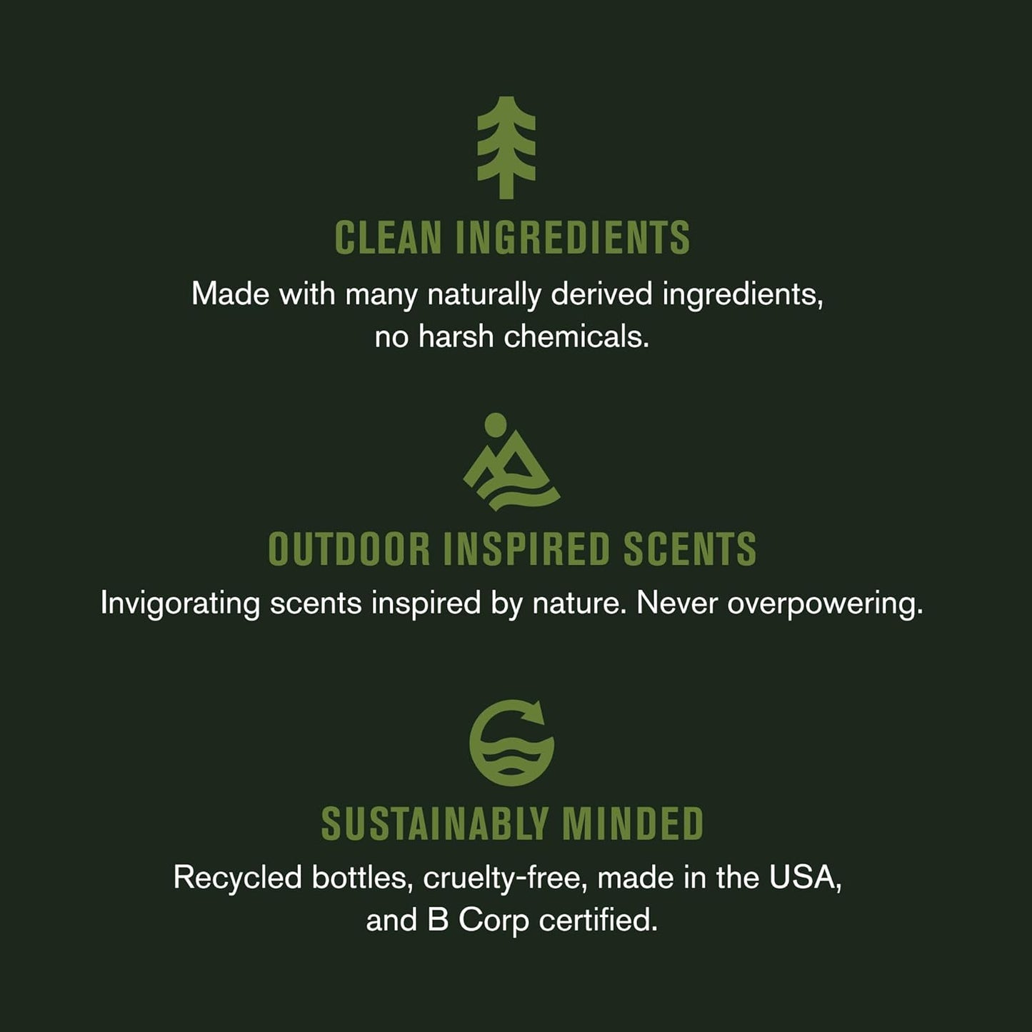 Every Man Jack Hydrating Mens Body Wash - Cleanse, Nourish, and Hydrate Skin with Naturally Derived Ingredients - Paraben Free - Amber + Sandalwood, Pacific Cypress and Coastal Moss - 3pk