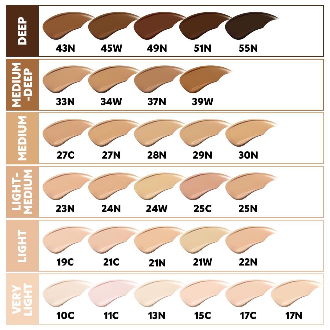 [*Mini Size*] TIRTIR Mask Fit Ai Filter Cushion Foundation | AI-Like Semi-Matte Finish - Up to 72-Hour Medium to Full Coverage Korean BB Cushion Make up Beauty, #51N Fudge, 0.15 Fl Oz