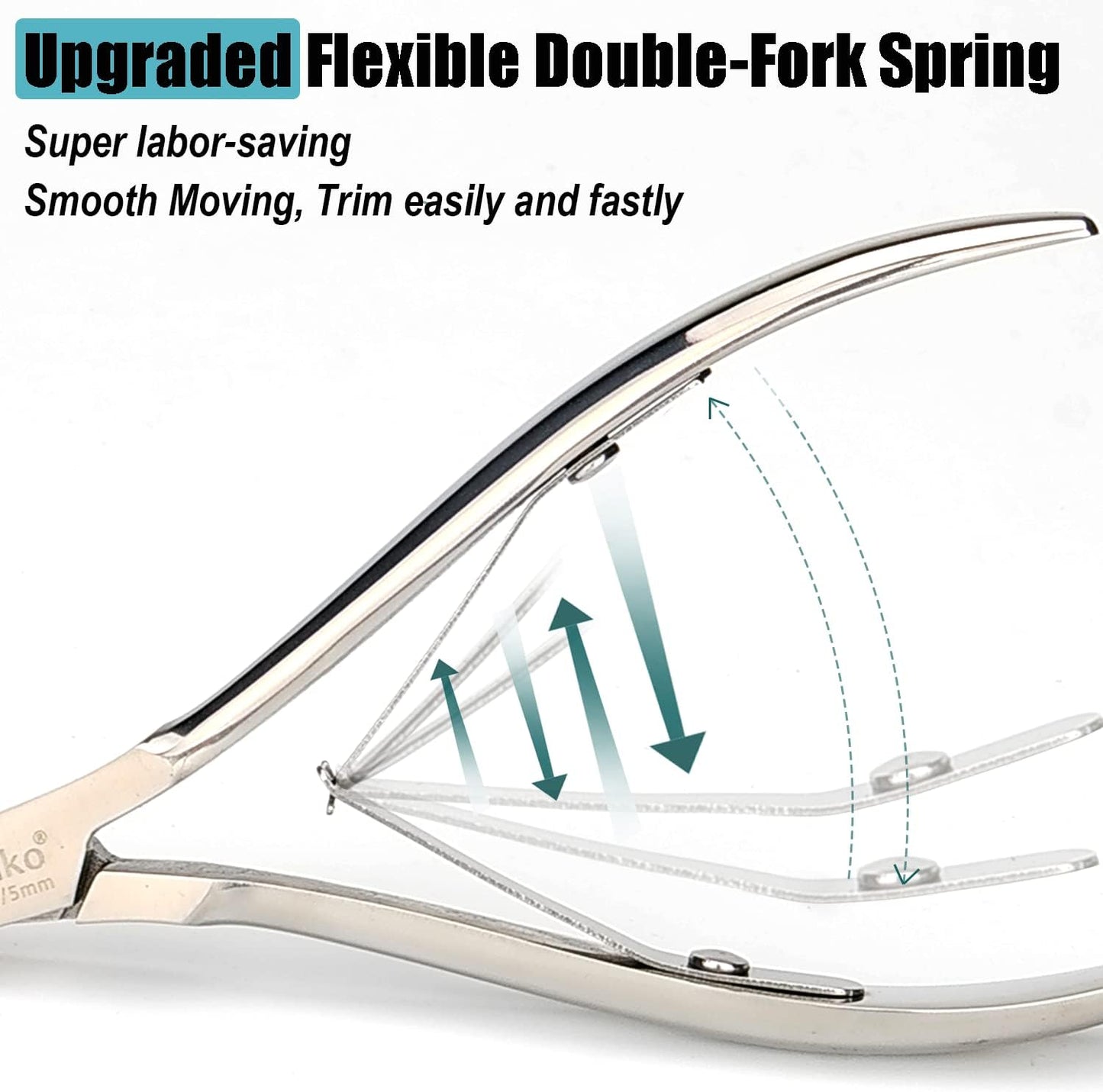 LePinko Professional Cuticle Trimmer kit, Super Sharp Dead Skin Clipper, Labor-saving Cuticula Remover for Fingernail Toenail, Manicure Pedicure Tool for Women Men, Home Salon Use, 5mm Jaw