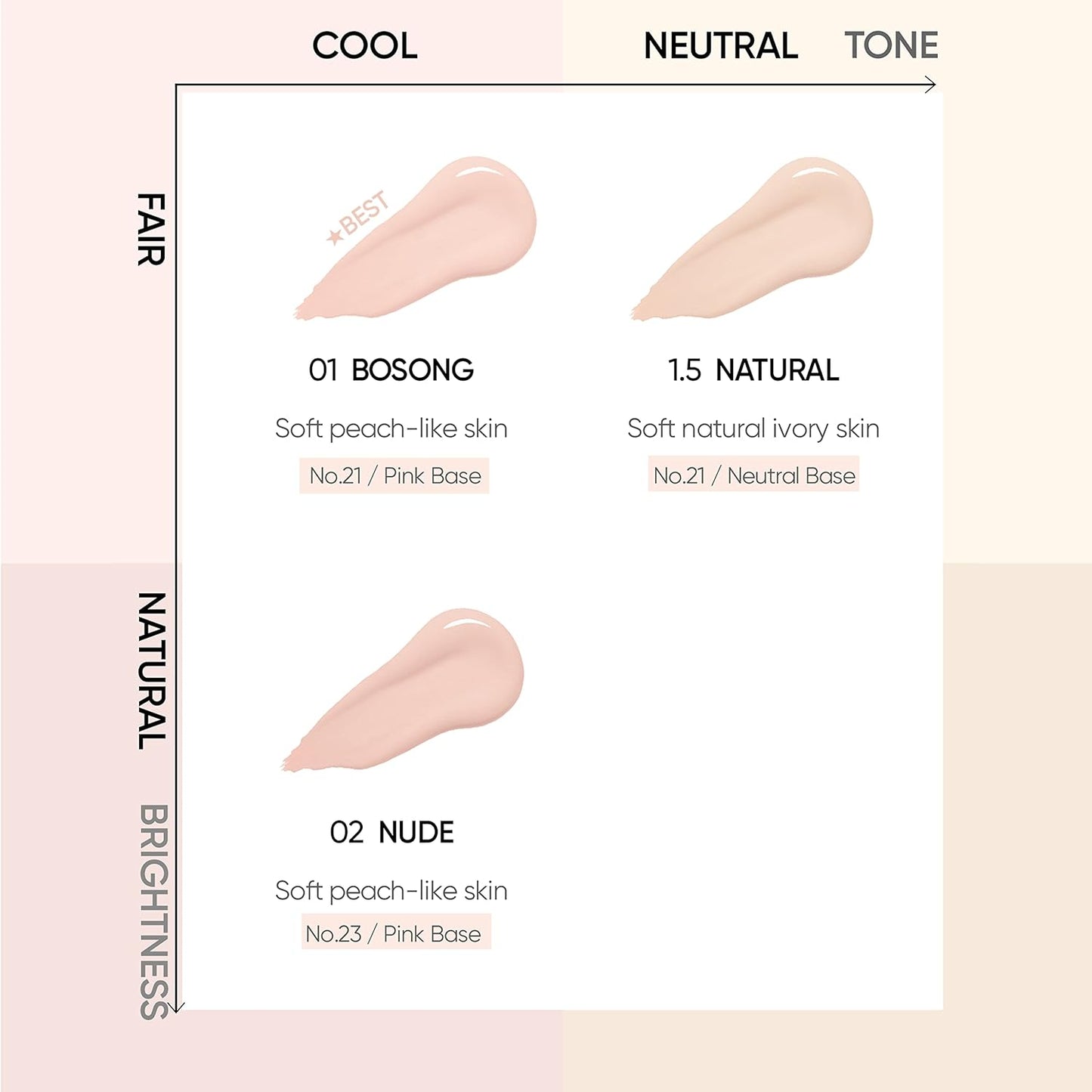 Meta Fixing Cushion Foundation 01 BOSONG | clear beige pink | Matte, dewy, glow, long-lasting, double coverage, clean beauty, lightweight, natural look, foundation for sensitive skin,hydrating cushion