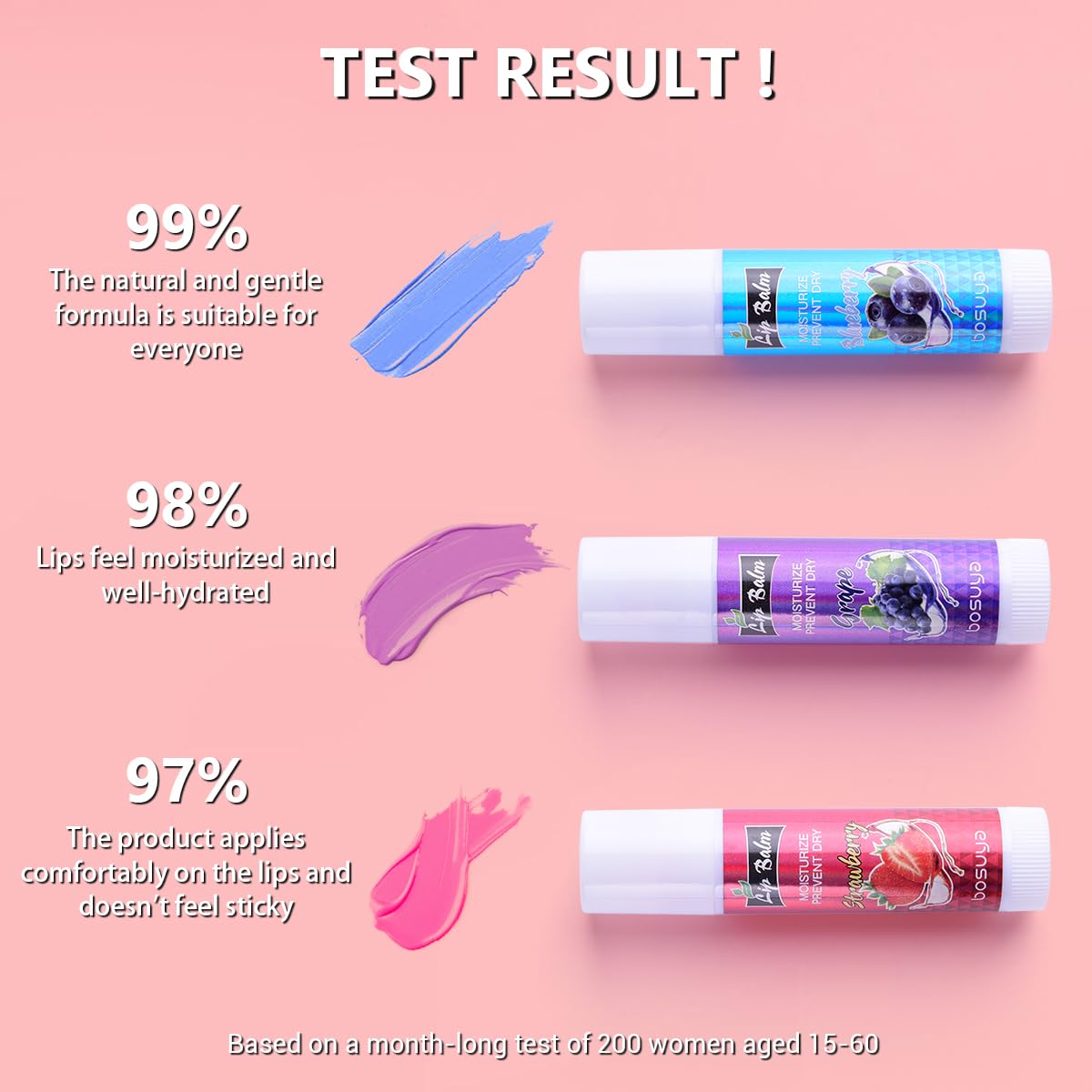 6 Pack Lip Balm, Fruit Flavoured Lip Balms, All Day Moisturising, Soft Natural Lip Balm with Vitamin E and Coconut Oil for chapped or dry lips.