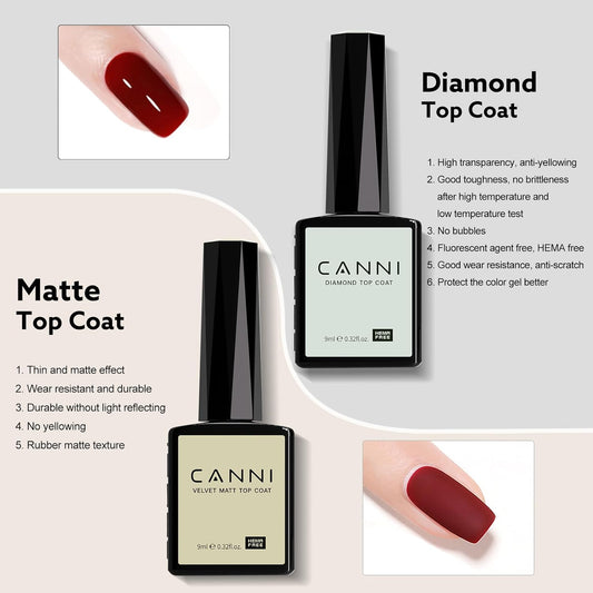 CANNI 2 Pcs No Wipe Matte Top Coat and Glossy Gel Top Coat Set- High Shiny Long Lasting Clear Gel Nail Polish Kit, Soak Off Nail Art Home and Professional Manicure