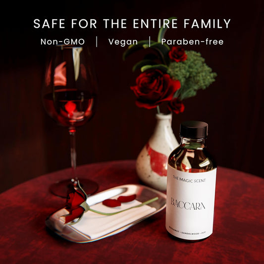 Baccara Diffuser Oil - Hotel & Home Luxury Scents Inspired by Baccarat Rouge - Diffuser Oil Scents for Home Designed for Use in All Diffusers - 16.9 fl oz, 500 mL