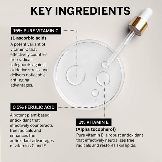 Vitamin C Face Serum: Anti Aging Super Vit C Facial Serum with Ferulic Acid Pure L-Ascorbic Acid, Vitamin E and Hyaluronic Acid for Dark Spots and Skin Care