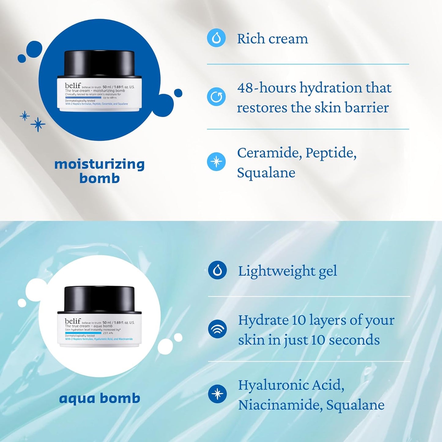 belif Moisturizing Bomb – Daily Ceramide Moisturizer with Peptide & Squalane, 48hr Hydration & Anti-Aging Cream, Milky & Lightweight, Restores Skin Barrier, Korean Skincare, 1.68 fl oz (50ml)