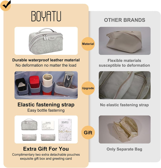 BOYATU Travel Makeup Bags Cosmetic Organizer Bag: 3-Set Large Capacity Make up Bag - PU Leather Toiletry Bags for Women - Wide Open Portable Pouch with Divider & Handle (03-Light Gray)