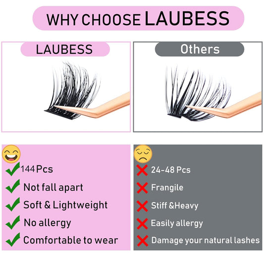 Individual Lashes 14-18mm 144pcs Cluster Lashes Mixed Tray Volume Eyelash Clusters DIY Lash Extension Kit Soft Lash Clusters Fluffy Mink Cluster Eyelash Extensions (03-0.07D, 14-18mm)