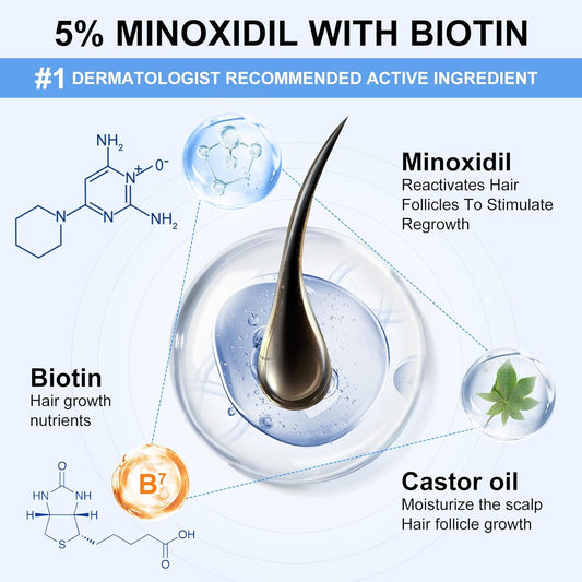 5% Minoxidil Spray for Men and Women-7 pack, Infused with Biotin, Beard Growth, Extra Strength Treatment to Combat Hair Loss and Thinning, and Fuller Hair & Beard (11 Month Supply, Extra Strength)