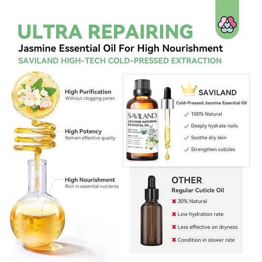 SAVILAND Jasmine Essential Oil for Cuticle Nails Hands: Ultra Repairing Cuticle Oil 100% Pure Plant-Based Nail Strengthener Hand Oils for Dry Hand Damaged Cuticle Weak Nail Care with Travel Bottle