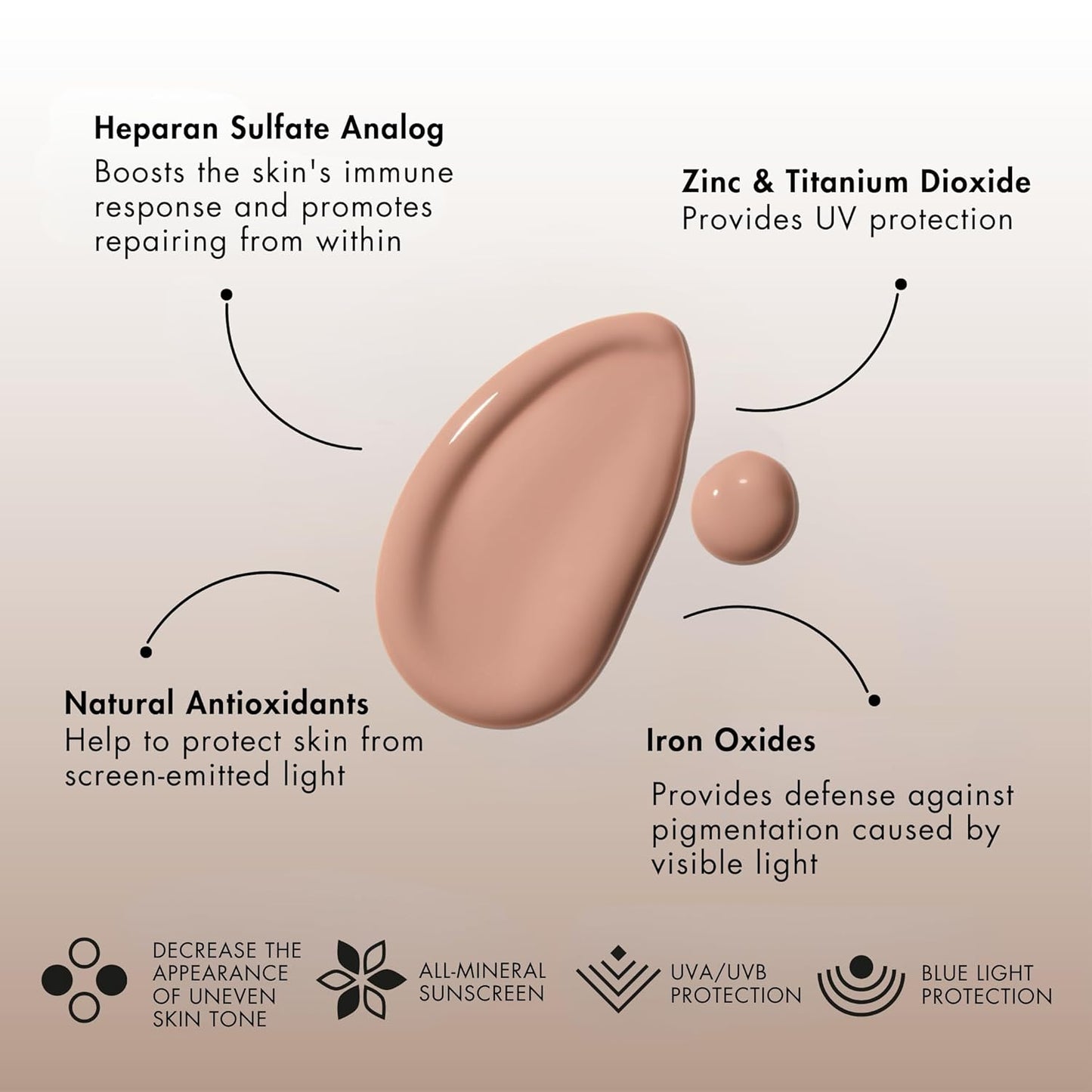 Senté Even Tone Mineral Sunscreen Tinted | SPF 40 Light-Medium | Hydrating, Lightweight Sun Protection Treatment for Redness & Discoloration | UVA/UVB & Blue Light Defense | 1.7 oz