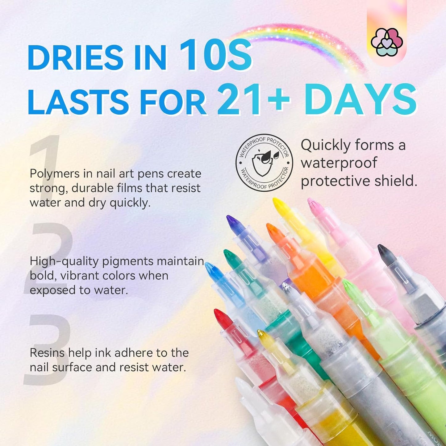 Saviland 12 Colors Nail Art Pens Set - 3D Nail Polish Pens Acrylic Paint Pens Nail Markers for Nail Art Drawing Painting Nail Point Dotting Liner Pen Manicure Tools Nail Design Kit Home Nail Salon DIY