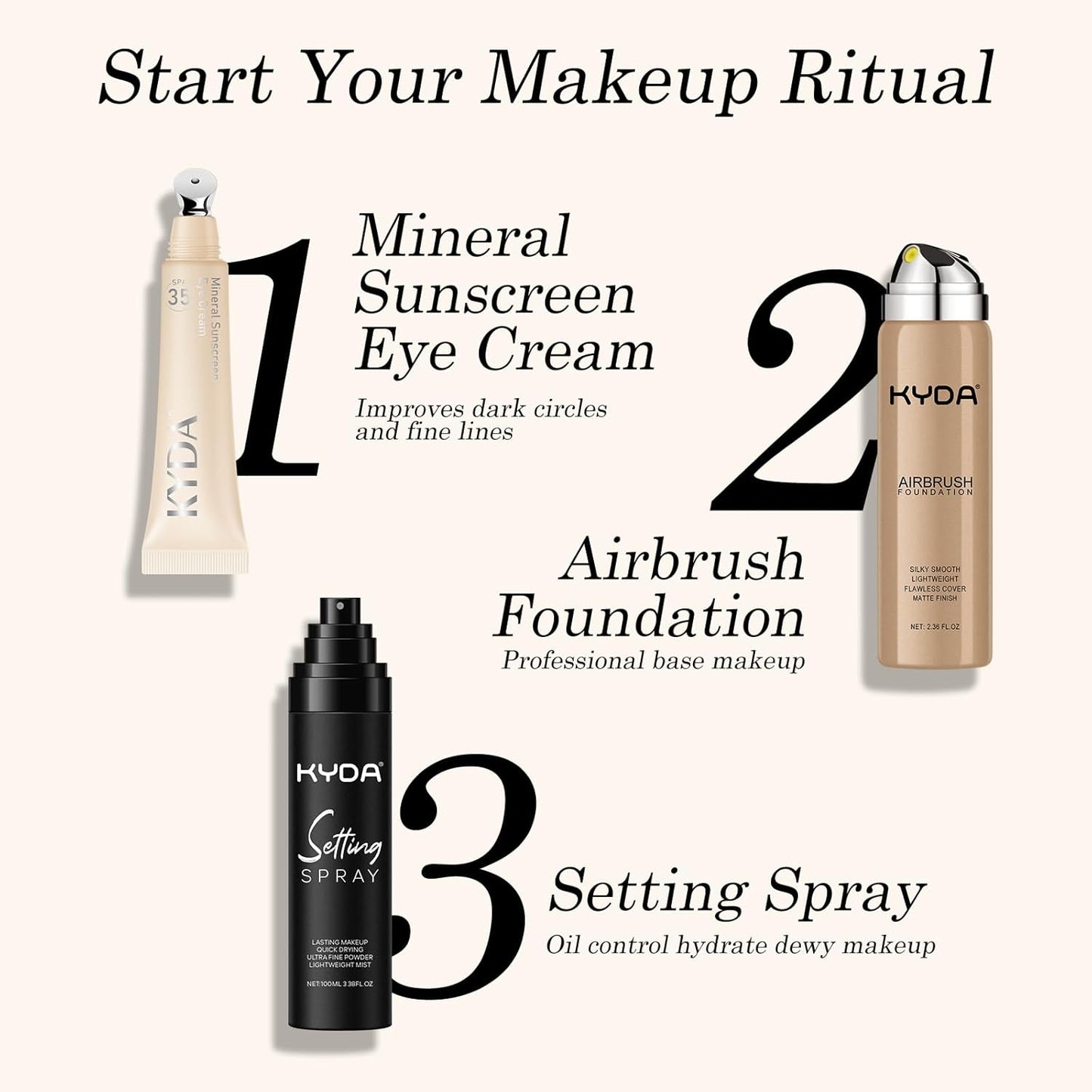 KYDA Mineral Sunscreen Eye Cream, 3-in-1 Anti-Aging Eye Cream, SPF 35, for Dark Circle and Fine Lines, Medium