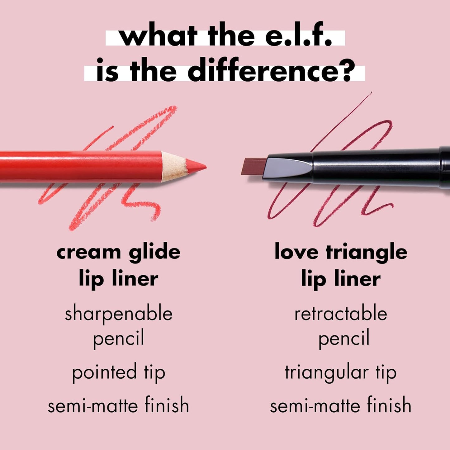e.l.f. Cream Glide Lip Liner, Highly-Pigmented Pencil For Shaping & Sculpting Lips, Semi-Matte Finish, Vegan & Cruelty-Free, Pinky Swear