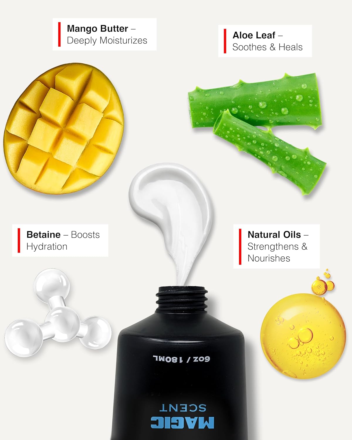 Bossman Fortify Intense Beard Conditioner for Men (Magic Scent) – Moisturizes, Replenishes & Protects with Natural Ingredients – Thicker Formula, Made in USA