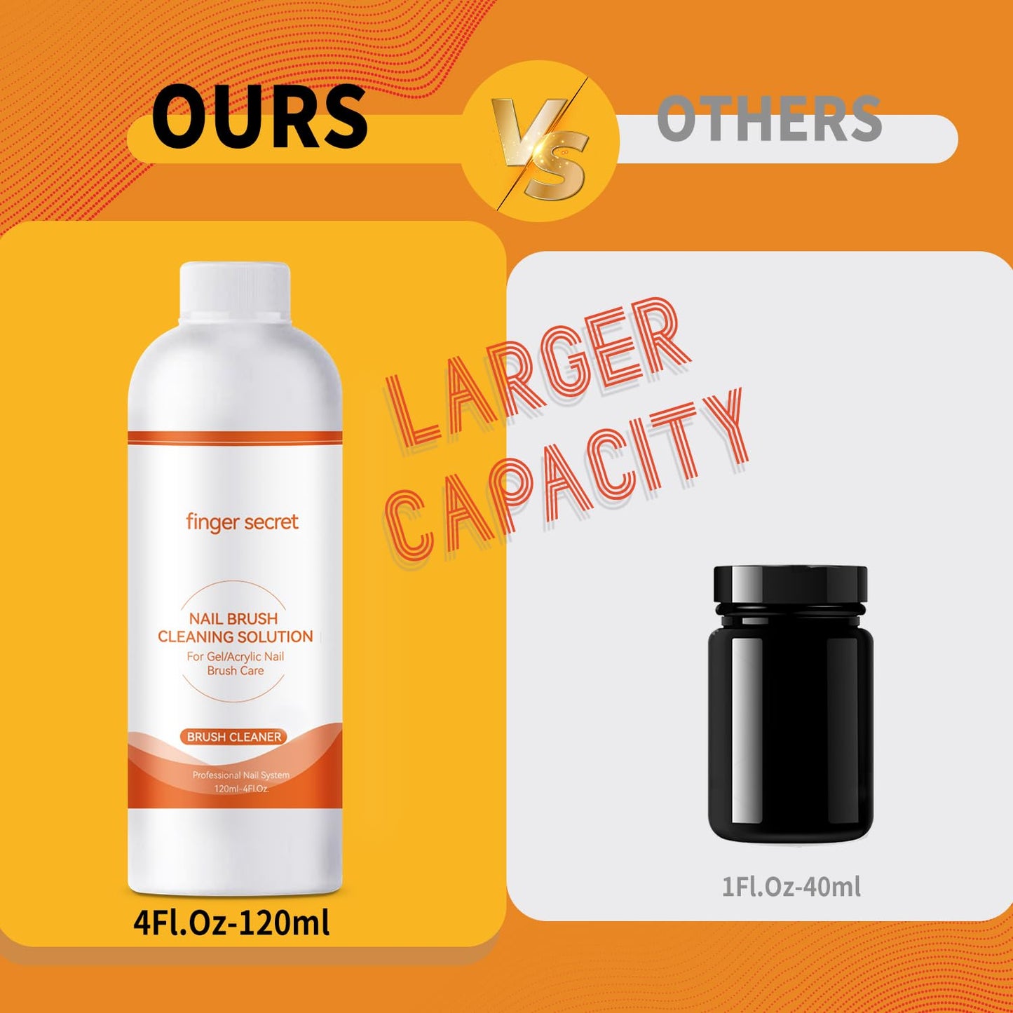 Nail Brush Cleaner & Restorer Nail Brush Clean Solution Quickly Clean Nail Brushes Gel Nail Brush Cleaner Kit with Glass Cup Nail Cleaning pads for DIY Salon at Home 4 Fl.Oz