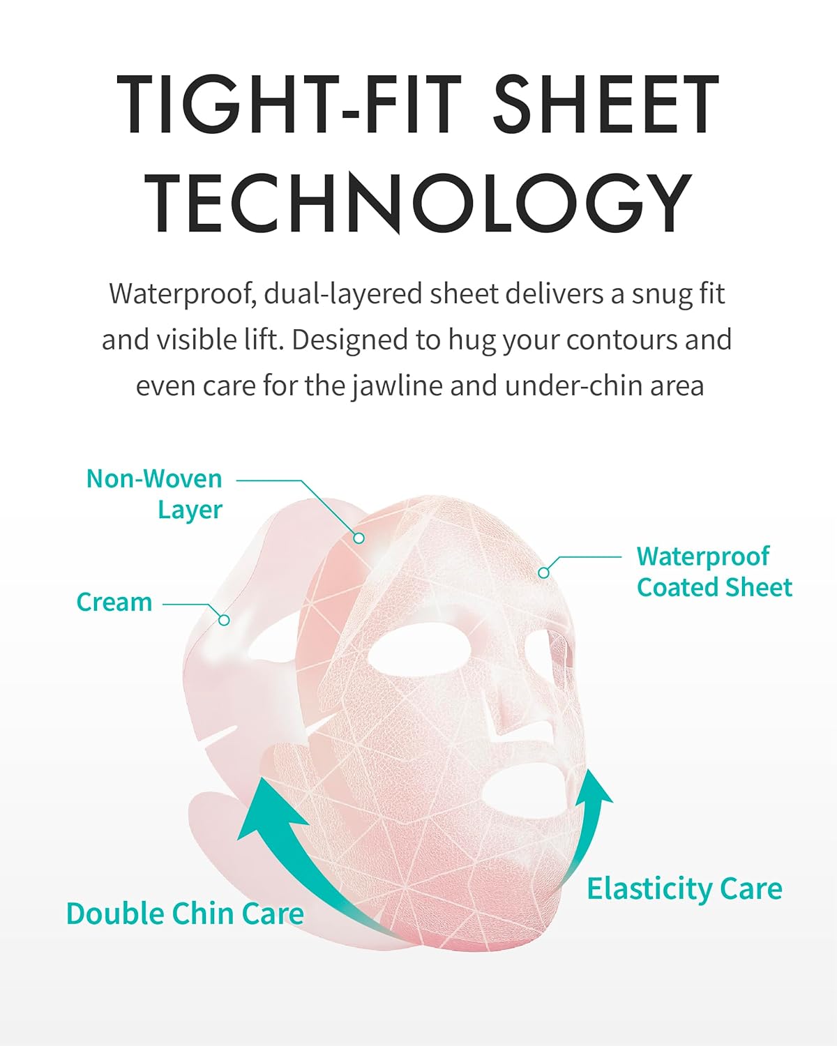REJURAN® Perfect V Tighter Dual-Sheet Lifting Sheet Mask, c-PDRN® (4ea) – Face & Jawline Lifting and Firming Original PDRN & Purecolla, Deep Moisturizing, Skin Tightening Anti-Aging Korean Skin Care