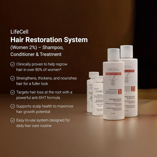 LifeCell Hair Restoration System for Women 2% – Hair Growth Treatment with Minoxidil, Anti-DHT Shampoo & Conditioner – Thicker, Fuller Hair – Supports Scalp Health & Hair Regrowth – 16.8 Fl Oz