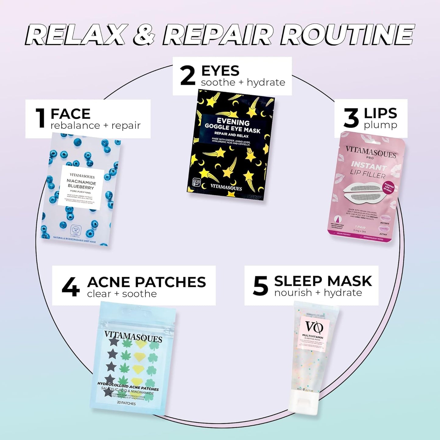 Vitamasques Under Eye Mask, 3-Pack Ultra-Revitalizing Goggle Mask, Hydrates & Smooths Fine Lines & Tired Looking Under Eyes - Hyaluronic Acid & Centella