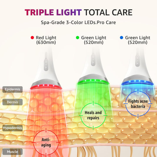 Red Light Therapy for Face and Neck, Renewal Face Lift Device with Vibration Tech, 3 in 1 Face Massager Tool with Thermals, True Beauty Glow Facial Sculptor for Wrinkles, Double Chin