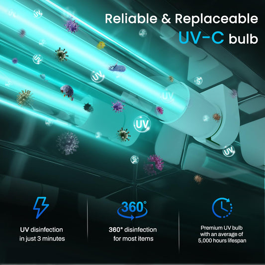 UV Sanitizer Cabinet Professional Disinfection Box 8L Capacity for Salon Tools, Manicure Set, Smartphones and Home Use (Gray)