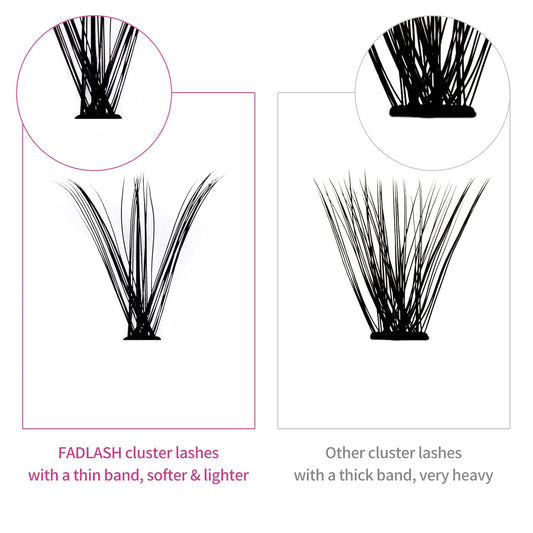 Lash Clusters Individual Lashes Cluster Mixed Tray Lash Clusters DIY Eyelash Extensions Individual Cluster Lashes Self-application at Home (30D+40D-0.07C,8-16mm)