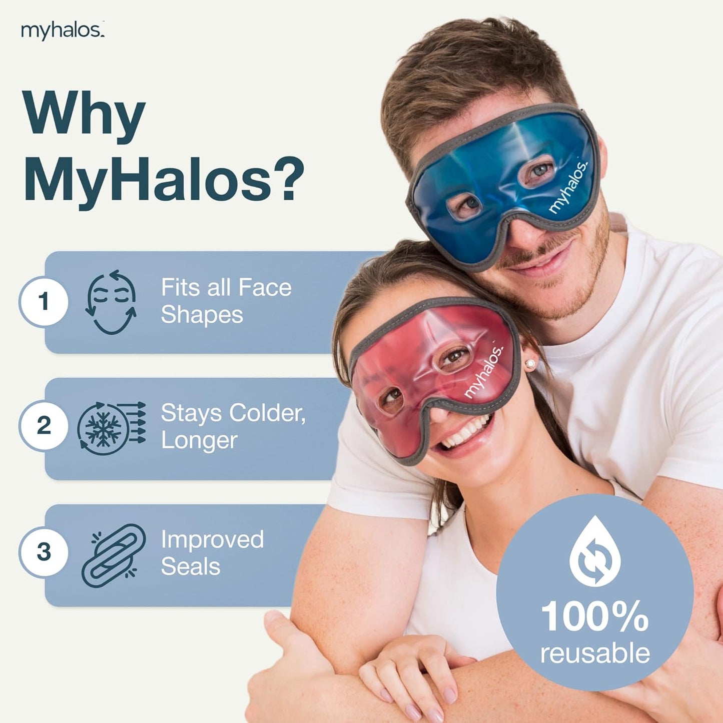 MyHalos Gel Eye Mask - Reusable Cooling Eye Mask with Adjustable Straps - Cold Mask for Puffy Eyes, Dark Circles and Hangovers - Eyes Ice Pack Compress for Sinus, Headaches & Puffiness, Blue (2-Pack)
