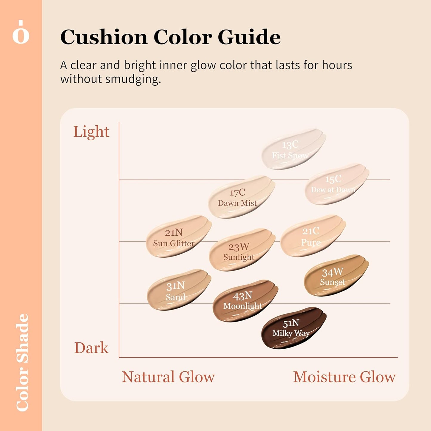 Skin Barrier Glow Cover Cushion, All-day Coverage, Glow Finish, Lightweight, Skincare-Like Texture, Non-cakey Makeup, Korean Cushion Foundation (#21C Pure, 0.15 oz)