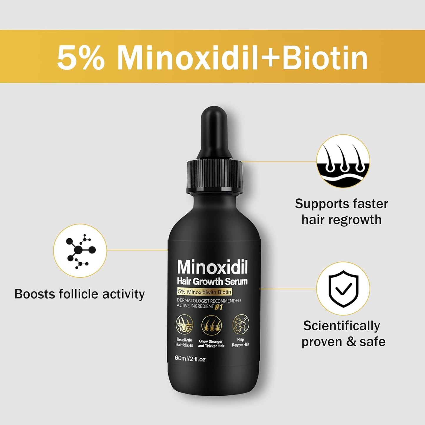 5% Minoxidil Hair Growth Serum, Topical Minoxidil for Men and Women, Hair Regrowth Treatment for Scalp Hair Loss and Thinning, With Biotin - 2.02 Fl oz