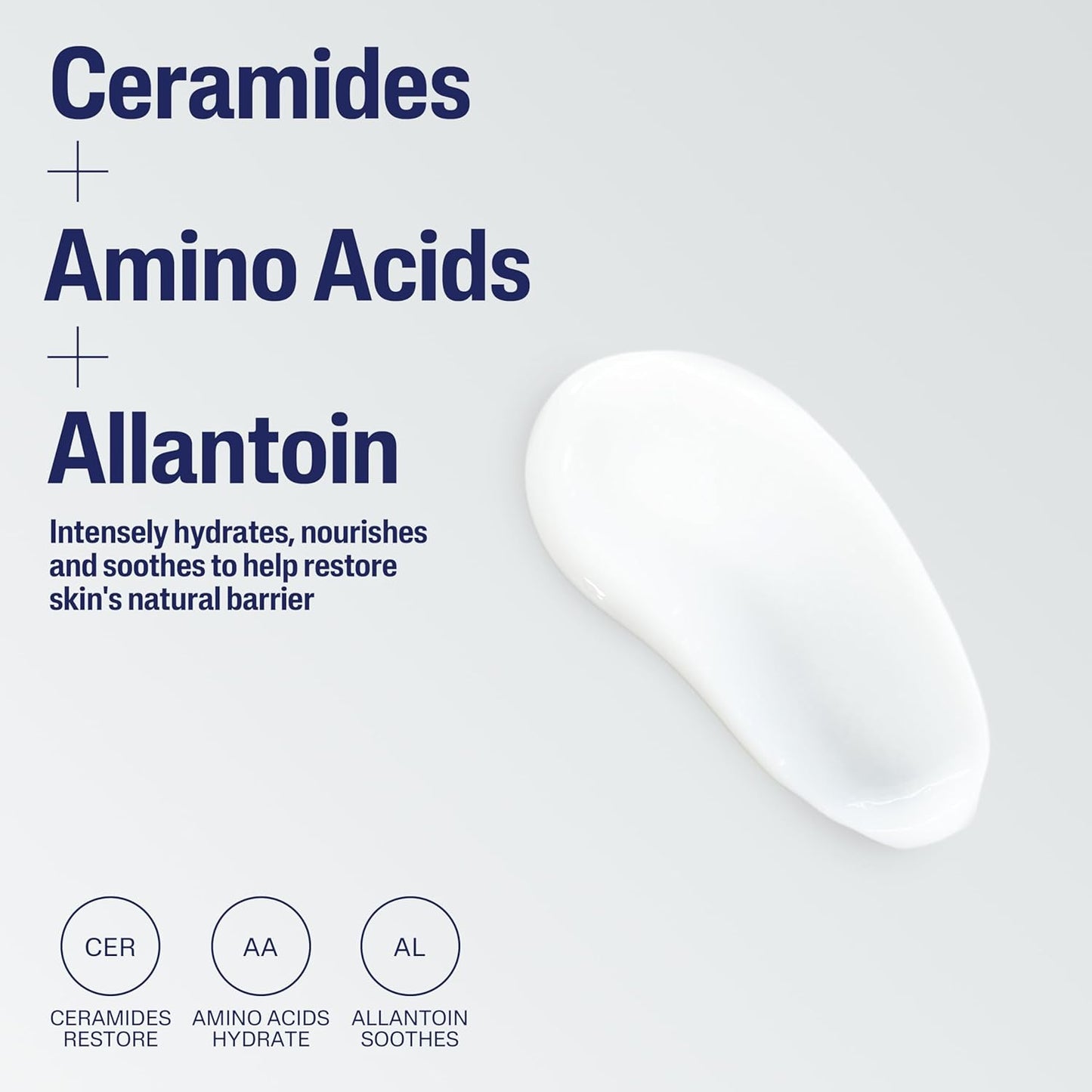 Cetaphil Intensive Healing Lotion with Ceramides 16 Oz For Dry, Rough, Flaky Sensitive Skin 24-Hour Hydration Fragrance, Paraben & Gluten Free