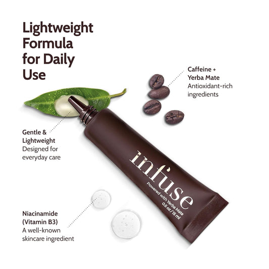 Infuse Eye Cream for Dark Circles with Good Molecules and Hyaluronic Acid Serum, Reduces Puffiness, Fine Lines, Antioxidant-Rich Yerba Mate for Day & Night Use, Ideal for Middle-Aged Women