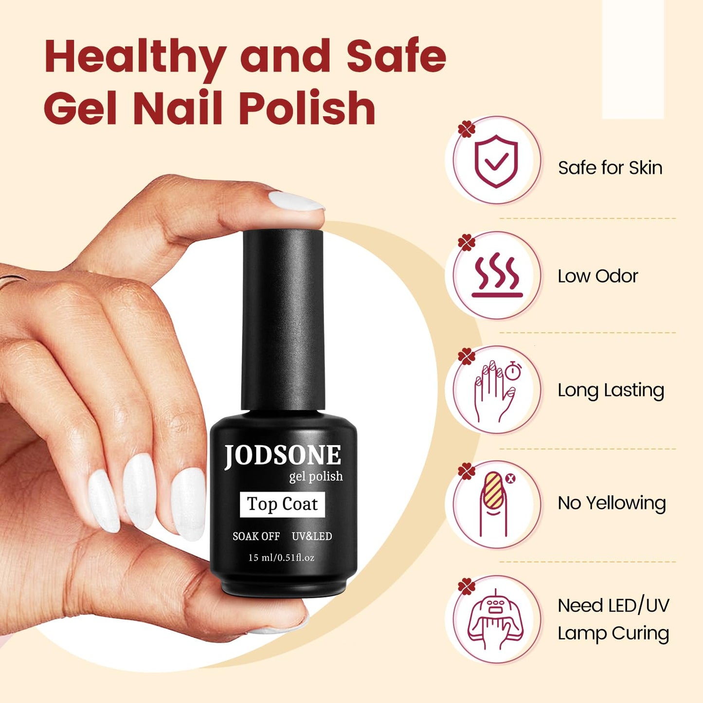 JODSONE 15ML Top Coat Gel Polish High Gloss Shine Finish Long Lasting Gel Nail Polish Professional Manicure Home DIY No Wipe