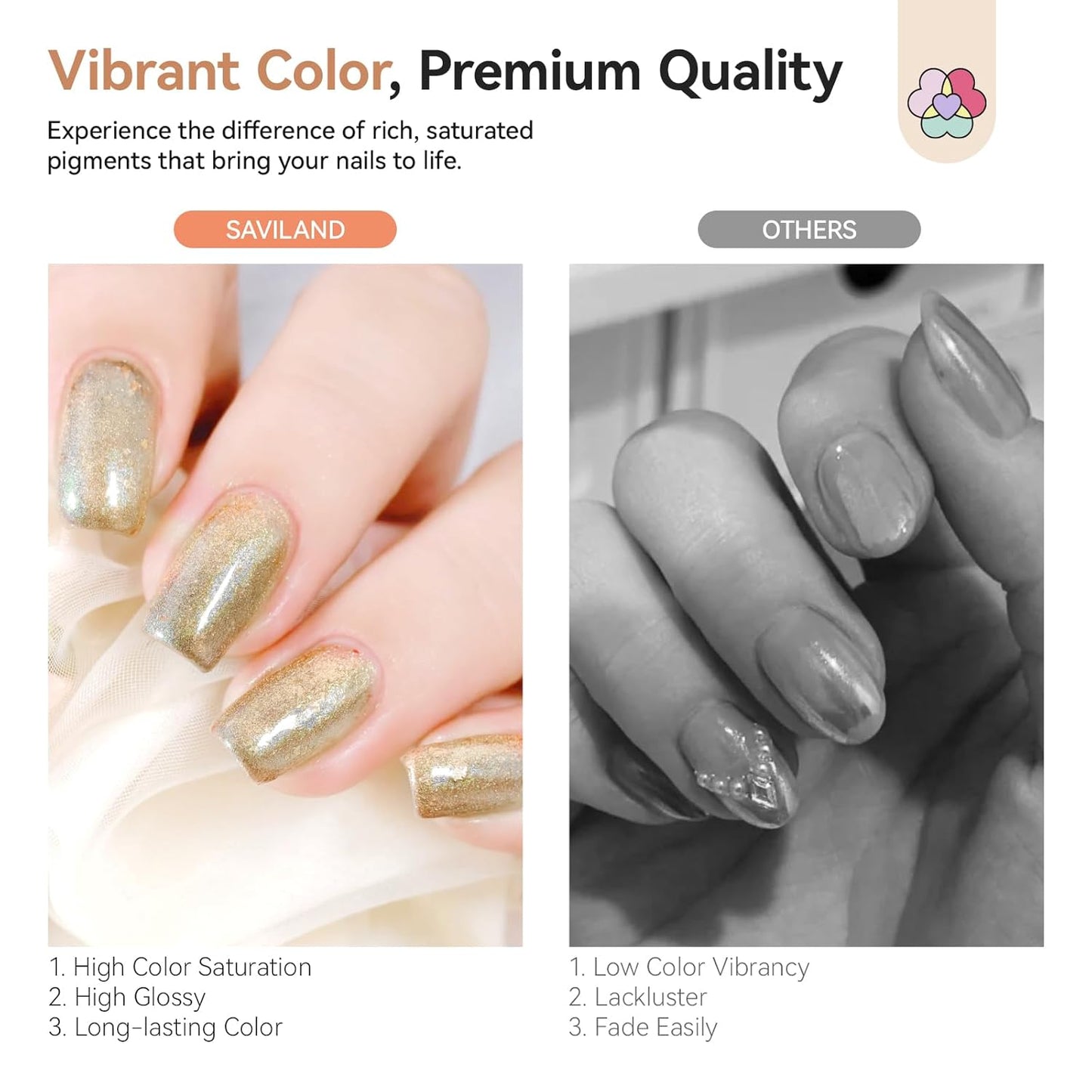 SAVILAND Color Artistry Champagne Gold Nail Polish - 7 Days Shimmer Holographic Metallic Glitter Fingernail Polish Sparkle Shiny Nail Lacquer for Toe Salon Manicure DIY Nail Art Home
