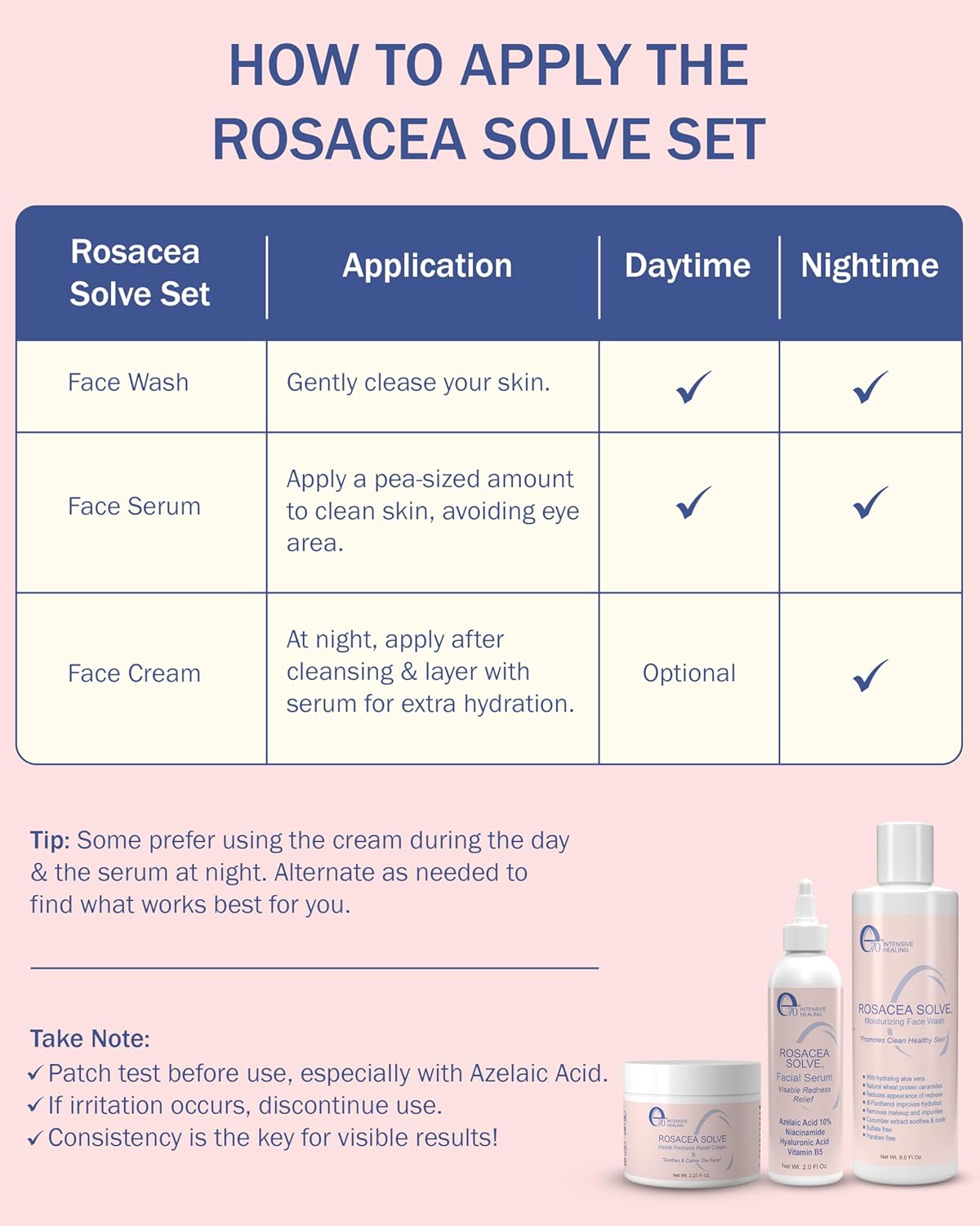 Rosacea Treatment for Face Skincare Cream for Women & Men (Pack of 1) - Gentle Moisturizer Redness Reducing Skin Care - with Aloe Vera & Hyaluronic Acid - Day-Night, Made in USA (2.25 fl. oz.)