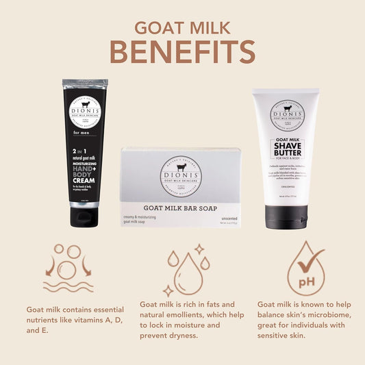 Dionis Goat Milk Skincare Men's Unscented Bath & Body 3pc Gift Set - Blended Shea Butter & Jojoba Oil Shave Butter For Sensitive Skin, Unscented Hydrating Moisturizer & Nourishing Bar Soap For Men