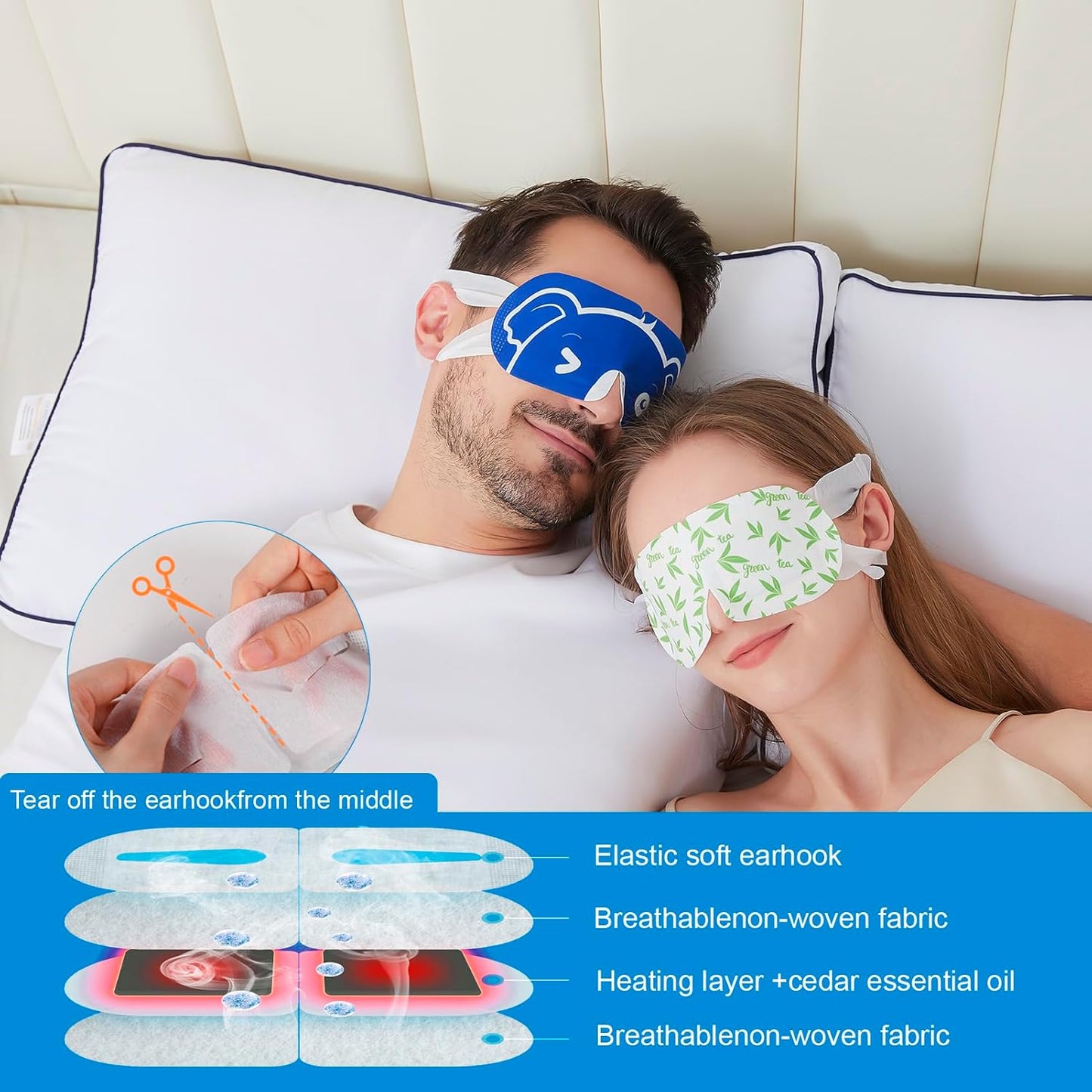 20 Packs Men's Steam Eye Mask for Dry Eyes, Spa Warm Eye Mask, Heated Sleep Mask for Dark Circles, Puffy Eyes, Plane Travel Essentials, Sleep gift set for Men|Teacher|Dad|Boyfriend|Family(Unscented)