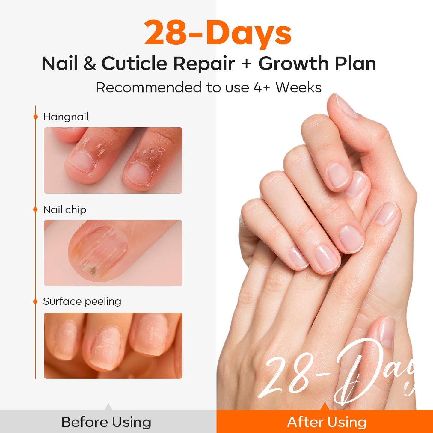 modelones Cuticle Oil Pen Orange Nail Oil for Growth and Strength Nail Growth Oil Cuticle Softener Quick Dry Nail Care Moisturize and Strengthen Damaged Nails 10ml 0.34Fl Oz