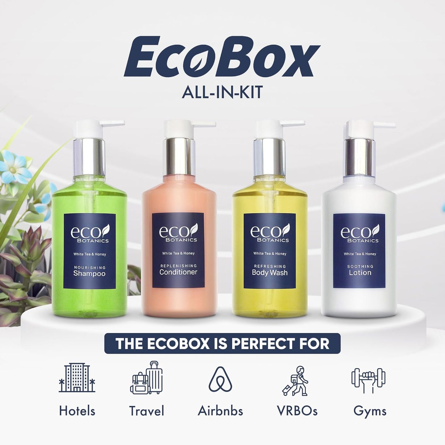A 40 Piece Ecobox All-In-Kit of our Ecobotanics 10.14 oz. 300 ml Bottles-12 Shampoo, 8 Conditioners, 12 Body Wash & 8 Lotions