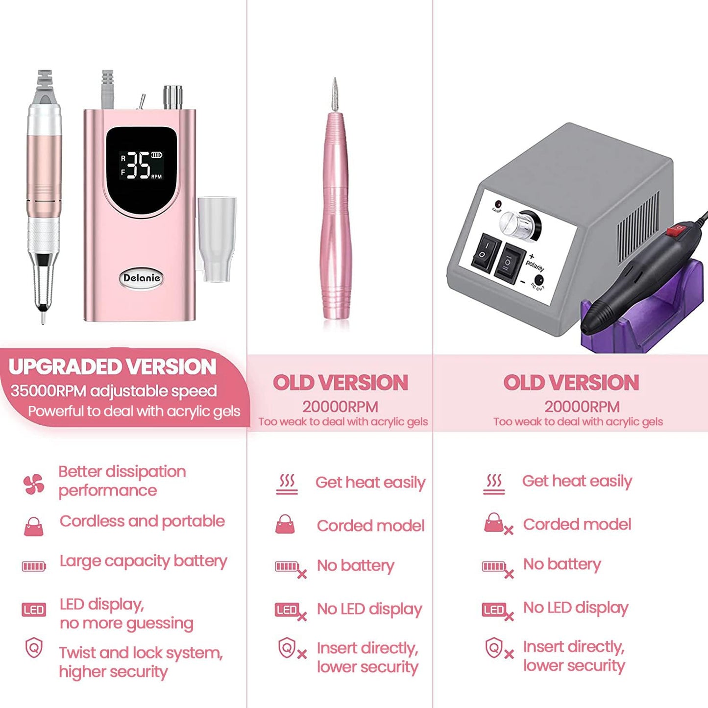 Delanie Professional Portable Electric Nail Drill Machine, 35000 RPM Rechargeable Cordless Nail Filer Electric Nail File Efle for Dip Powder Acrylic Gel Nail, Salon Nail Tool, Rose Gold