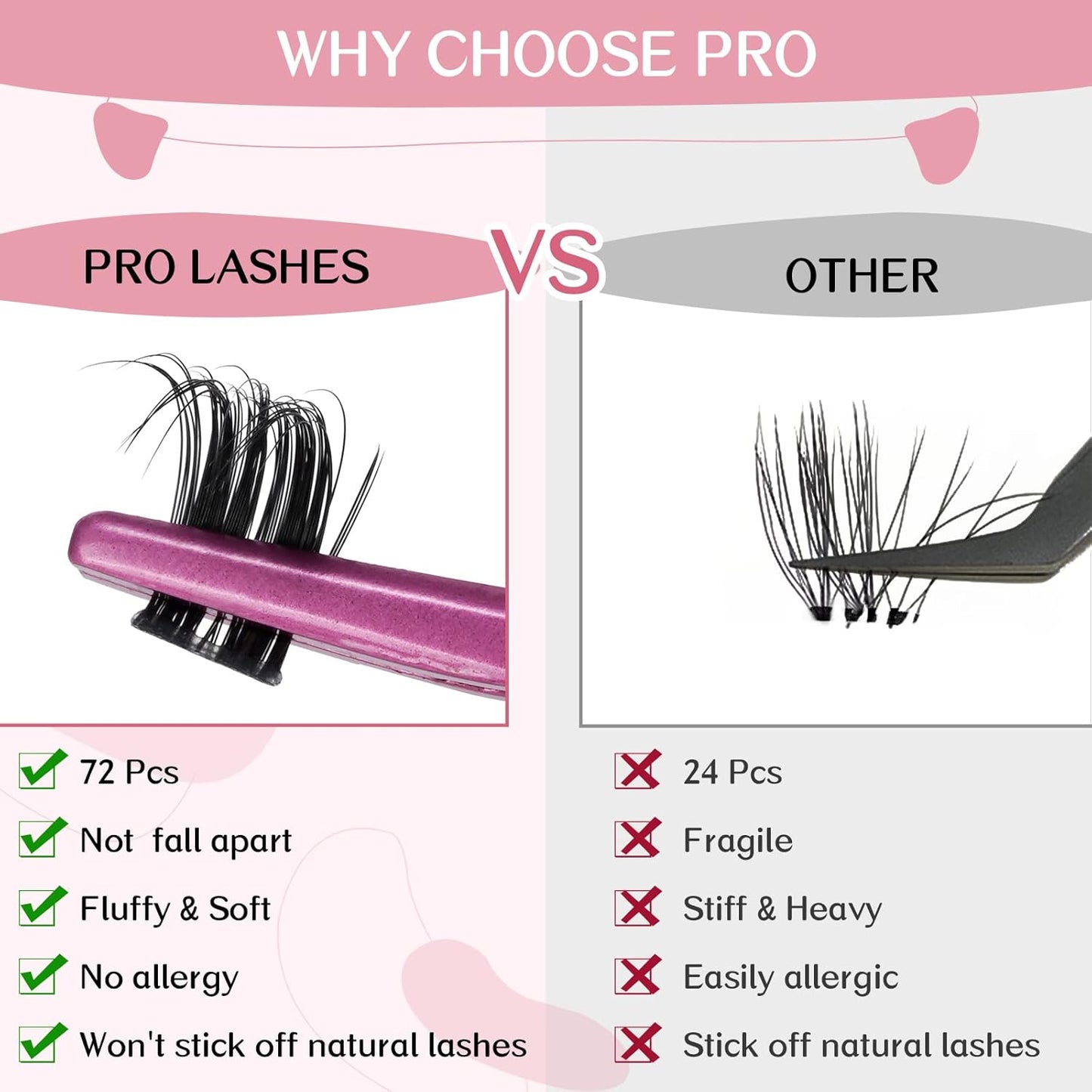 Cluster Lashes, 72 Pcs Individual Lashes, Lash Clusters DIY Eyelash Extension, Super Thin Band Reusable Soft & Comfortable (Deceive-D-8-16mix)