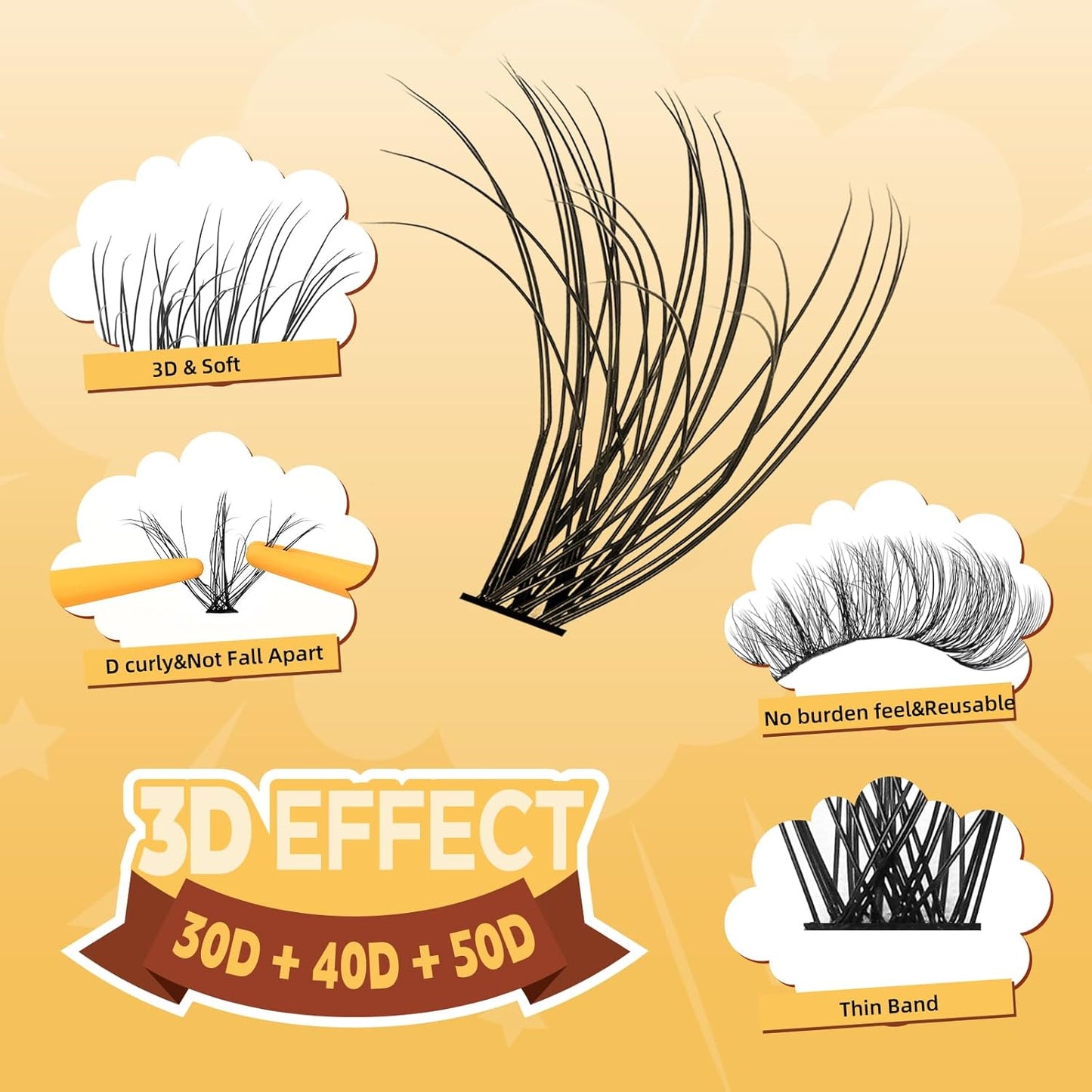 QUEWEL DIY-Lash-Extension-Kit, 3D Lash-Clusters-Kit with 280PCS 30+40+50D Lashes Clusters Mixed 10-16mm Eyelash Clusters, Lash Bond and Seal, Eyelashes Tweezers DIY at Home(3D 30+40+50 KIT)