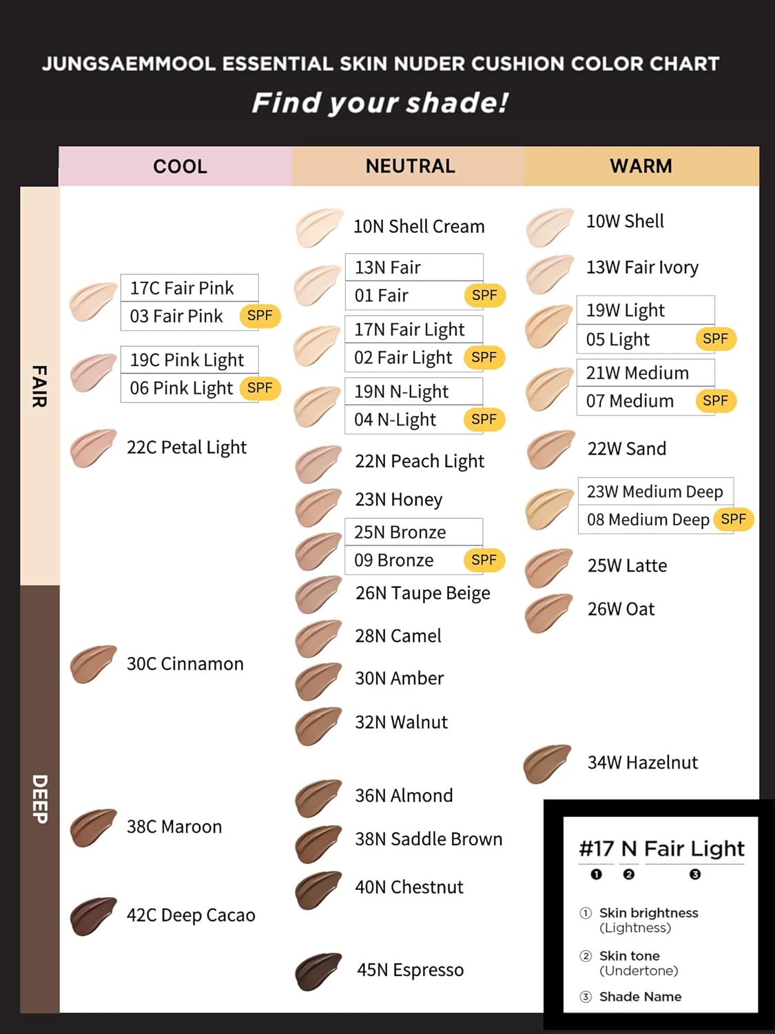 JUNG SAEM MOOL Essential Skin Nuder Cushion 23W Medium Deep 0.49 Fl Oz, No Refill, Natural Radiant Finish Cushion Foundation with Buildable Coverage, Lightweight Texture, Korean Foundation Makeup