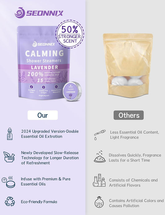 Shower Steamers Aromatherapy 15 Pack, Stress Relief & Self Care - Lavender Shower Bombs with Natural Essential Oil, Home Spa Shower Travel Essentials, Relaxation Birthday Gifts for Women & Men