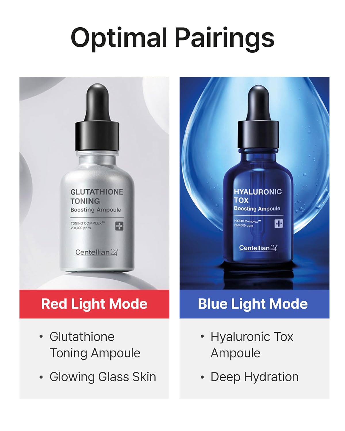 Centellian 24 Prime Facial Toning Device (Tingle Shot) - 2-in-1, Glass Skin, Better Absorption, Ultra Light. Electroporation, Premium Korean Skin Care